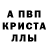 Метамфетамин кристалл Ihor Honchar